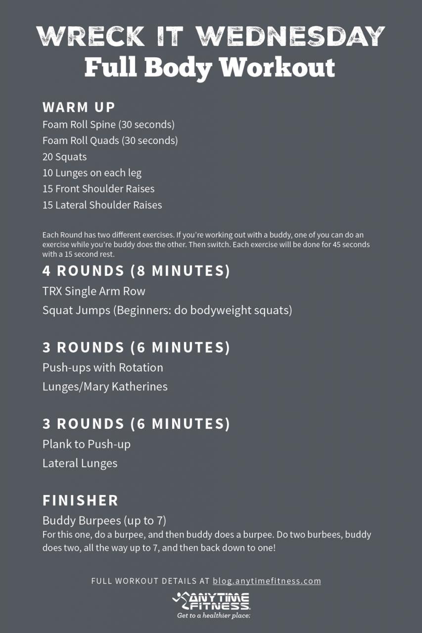 Entorno destructivo: entrenamiento de cuerpo completo 1 Entorno destructivo: entrenamiento de ciclo completo