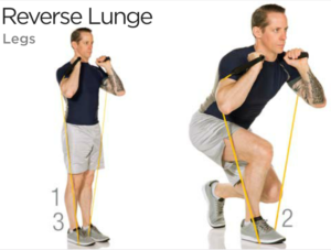 Puedes hacer ejercicios de resistencia para todo el cuerpo en cualquier lugar 1 Puedes hacer ejercicios con vendajes elásticos de cuerpo entero en cualquier lugar.